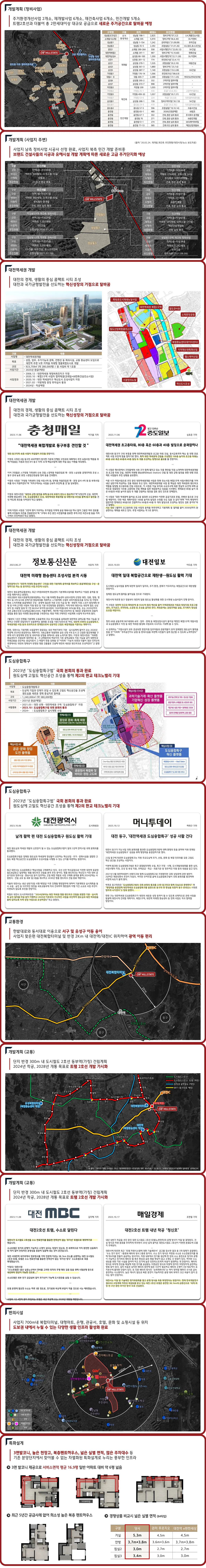 대전 가양동의 기대프리미엄